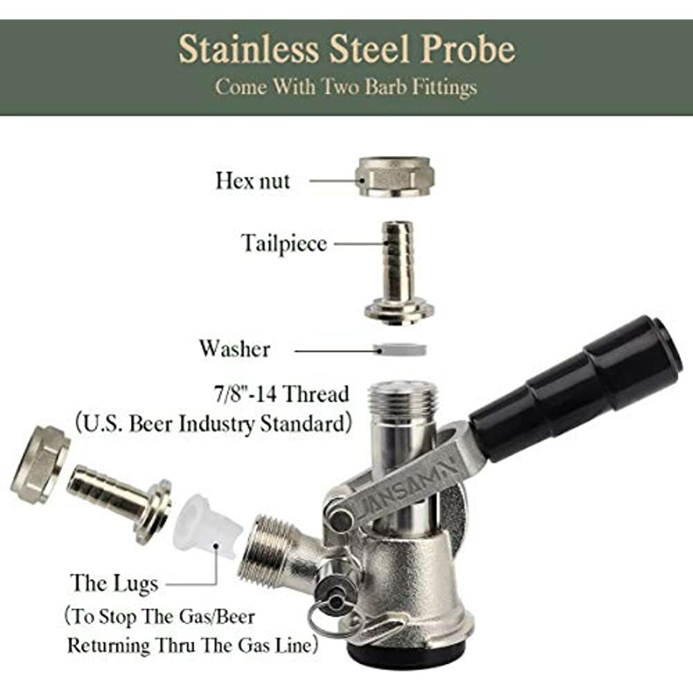 Виды фитингов для кег