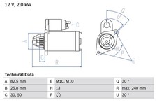BOSCH Anlasser Starter 0 986 023 000 +40.89€ Pfand 12V M10 für MERCEDES SPRINTER BOSCH Anlasser Starter 0 986 023 000 +40.89€ Pfand 12V M10 für MERCEDES SPRINTER