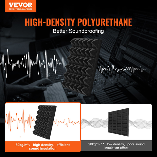 VEVOR Acoustic Foam Panels 24 Pack 12 x 12 x 2 in for Studio Wall and ...