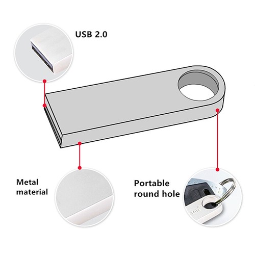 CHIAVETTA PEN DRIVE PENNETTA USB IN METALLO DA 16-32-64-128 GB - 第 2/11 張圖片