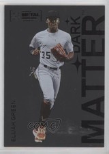 2023 Skybox Metal Universe Champions Checklist Guide in-content 29