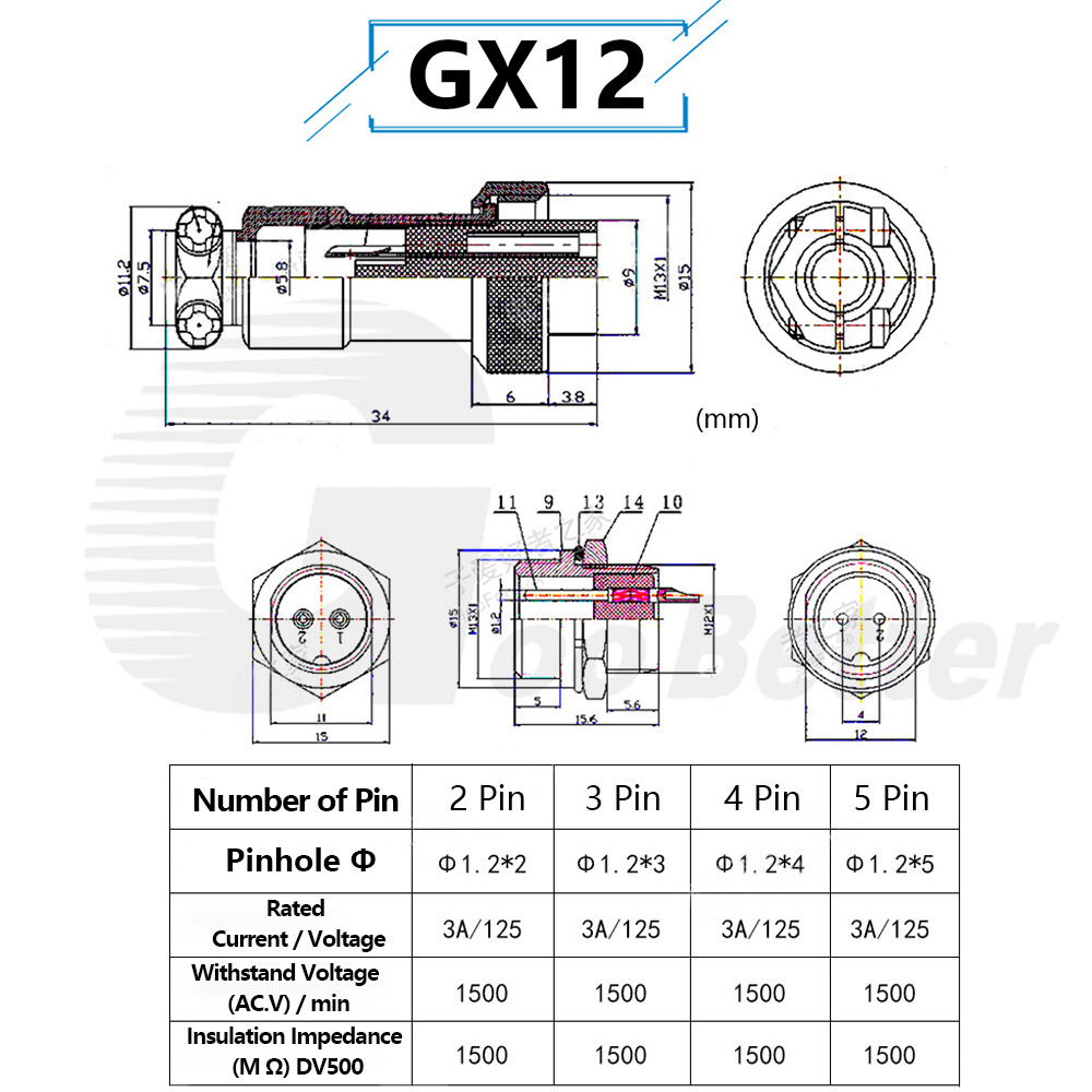 Connecteur Aviation Gx12 Lot De 5 Connecteurs Aviation GX12 3 Broches - Prise Mâ Connecteur Aviation Gx12 Lot De 5 Connecteurs Aviation GX12 3 Broches - Prise Mâ