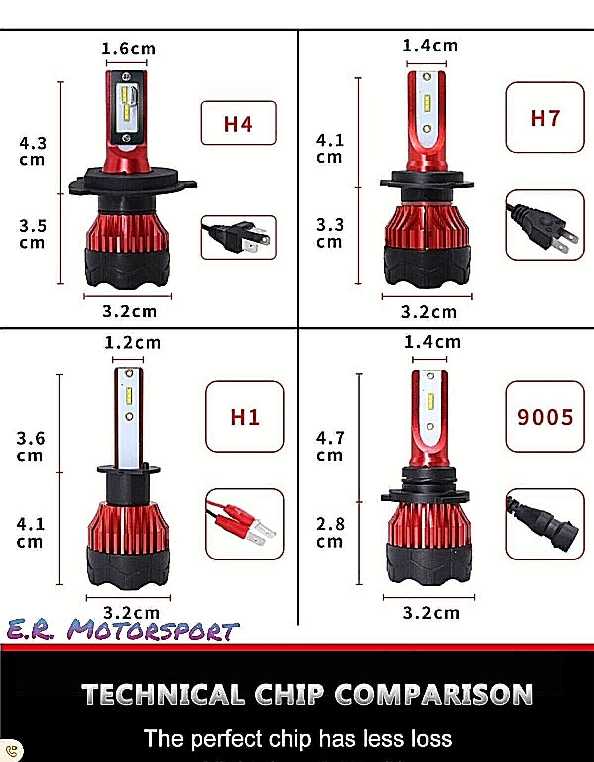 Lampada LED H1 12V 8000 Lm Modello K5 Auto Moto Scooter - Miniatura 6