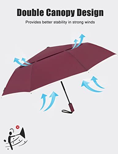 Windproof Travel Umbrella, Strong Compact Folding Umbrella with Double Red - Picture 4 of 7