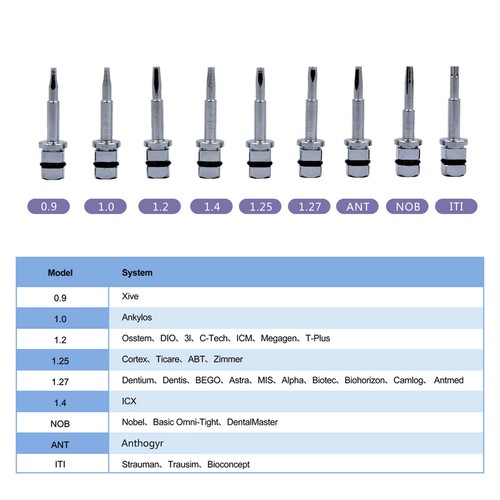 Kit protesi impianto universale dentale chiave dinamometrica cacciaviti set rimozione - Foto 25 di 46