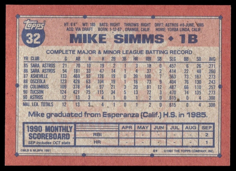 1991 Topps #32 Mike Simms Rookie Houston Astros | eBay