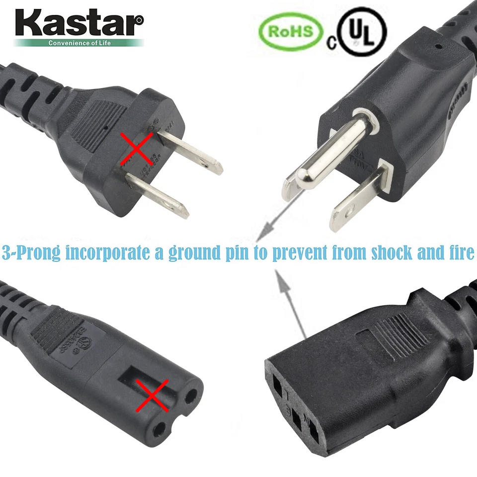 Kastar UL List 12V 6A Power Supply AC Adapter for Flexible LED Strip LCD Monitor - Image 3 of 4