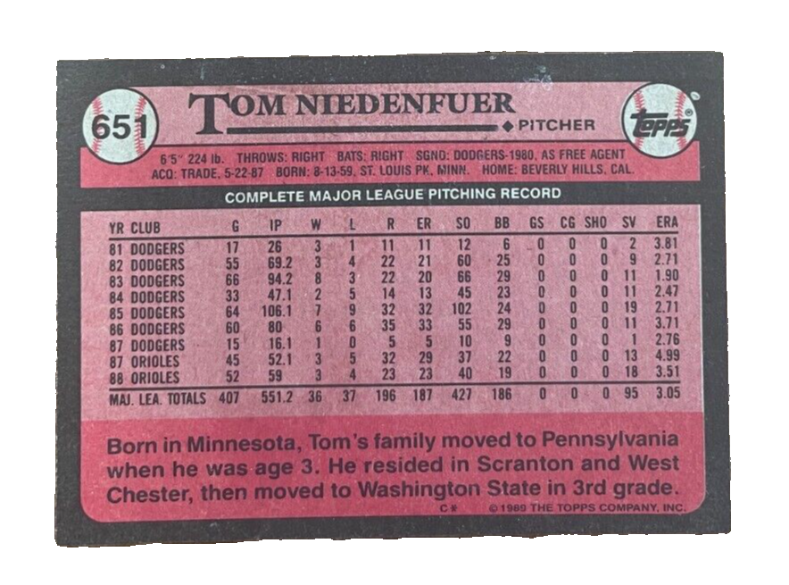 1989 TOPPS Card # 651 Tom Niedenfuer - Baltimore Orioles | eBay