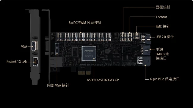 Asus IPMI EXPANSION CARD IPMI Expansion Card Remote Management Card BMC - Image 4 of 4