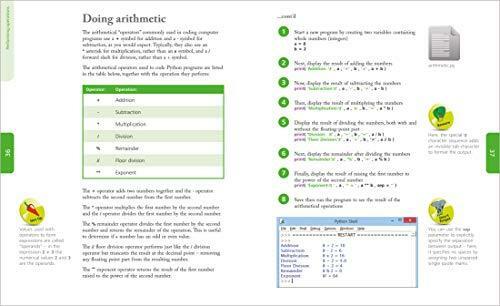 Coding for Beginners in easy steps: Basic Programming for All Ages ...