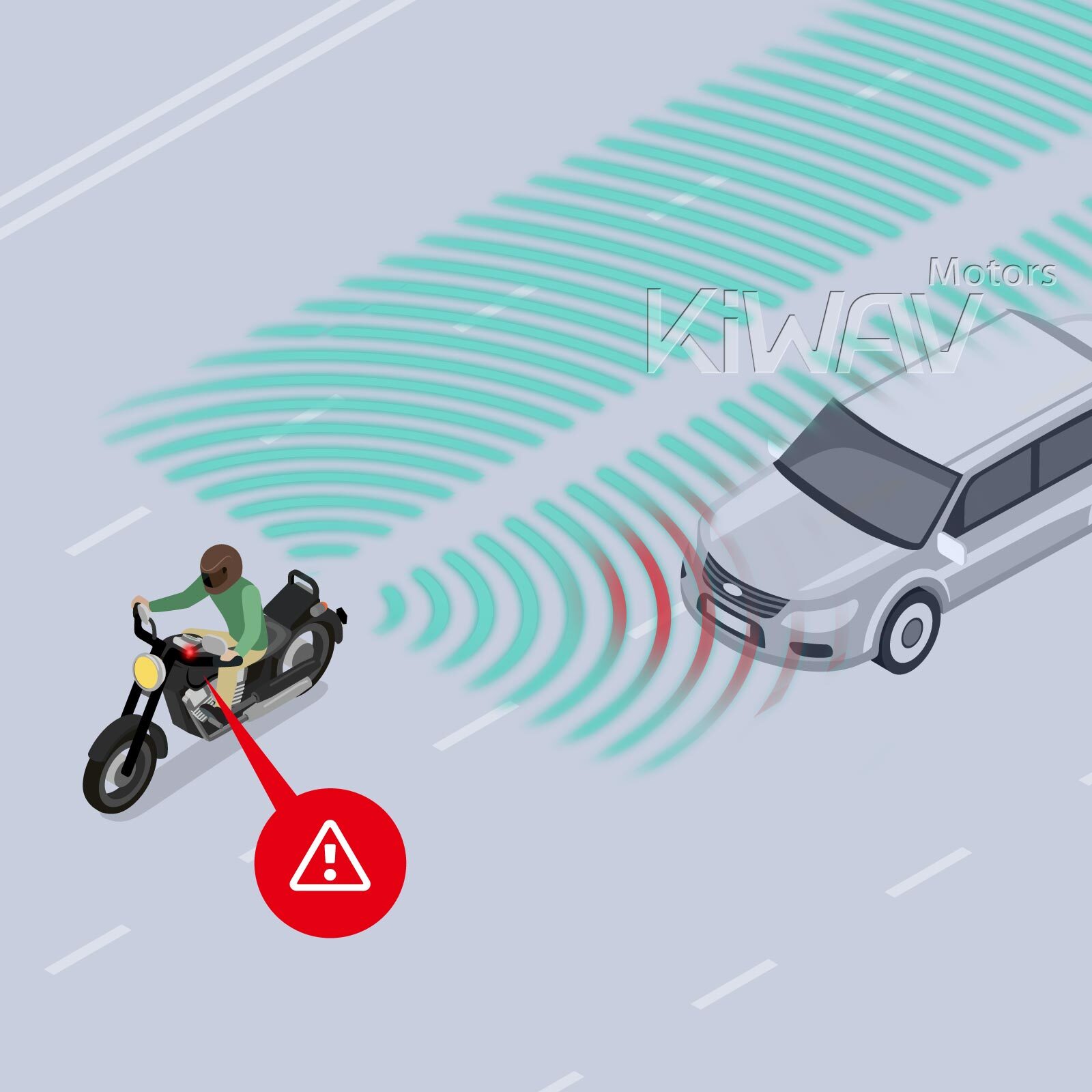 KiWAV 79Ghz millimeter wave radar BSD blind spot detection for BMW bike M10 1.5p