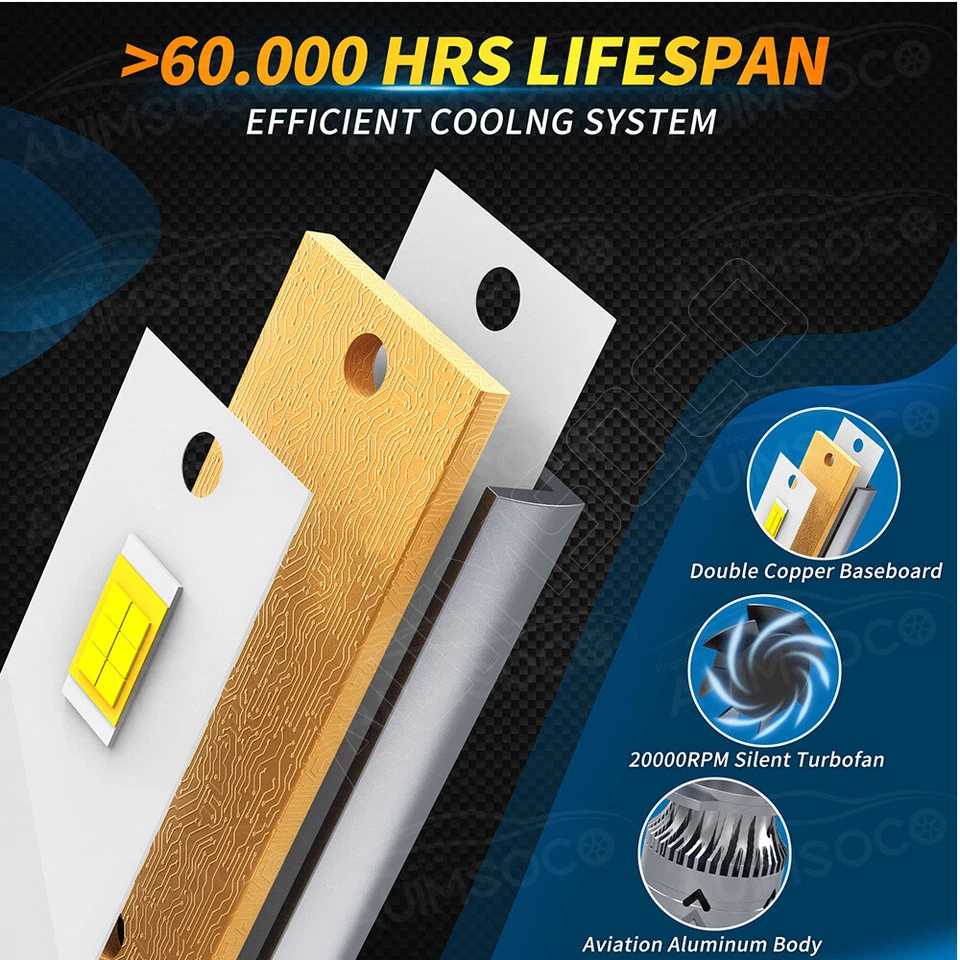 KIT combinado de faros antiniebla LED 10000K blanco para Ram 4000 2015 2016-2018 Foto 4 de 4