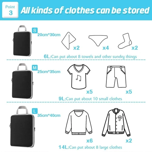 Packing Cubes Travel Pouches Luggage Organiser Bag Suitcase Clothes Storage Bag - Picture 5 of 35