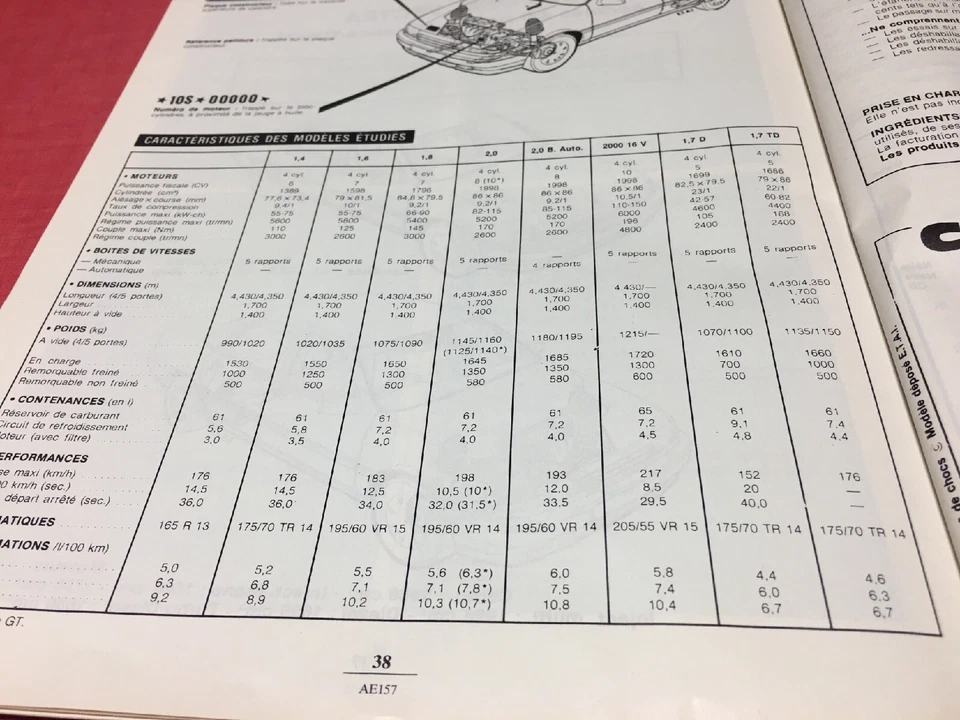Revisión Técnica Auto Experiencia Opel Vectra 4 / 5 Puertas, Gasolina / Diésel - Imagen 4 de 4