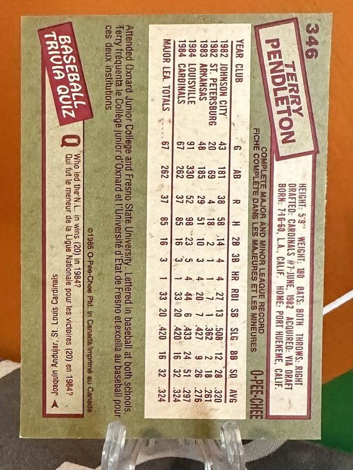 1985 O-Pee-Chee #346 Terry Pendleton RC Cardinals Rookie Centered NM ...