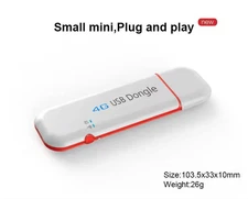Karbor USB High-Speed 4G LTE Dongle Hot Selling WiFi Router With Sim Card Slot