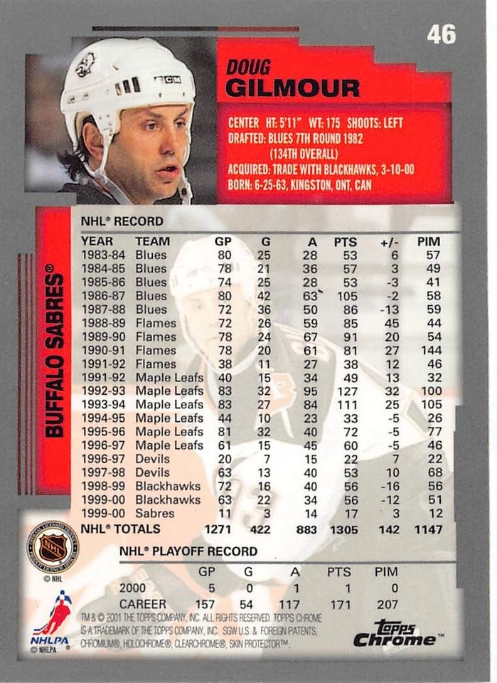 2000-01 Topps Chrome #46 Doug Gilmour - Image 2 of 2
