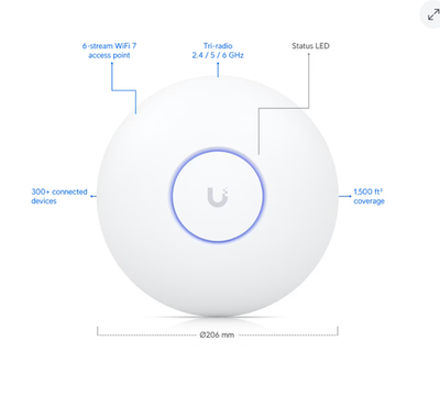 #ad Ubiquiti Unifi U7 Pro Wireless Access Point State of the Art Brand New $149.00