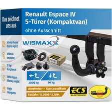 ANHÄNGERKUPPLUNG abnehmbar für Renault Espace IV 02-14 +13pol E-Satz ECS