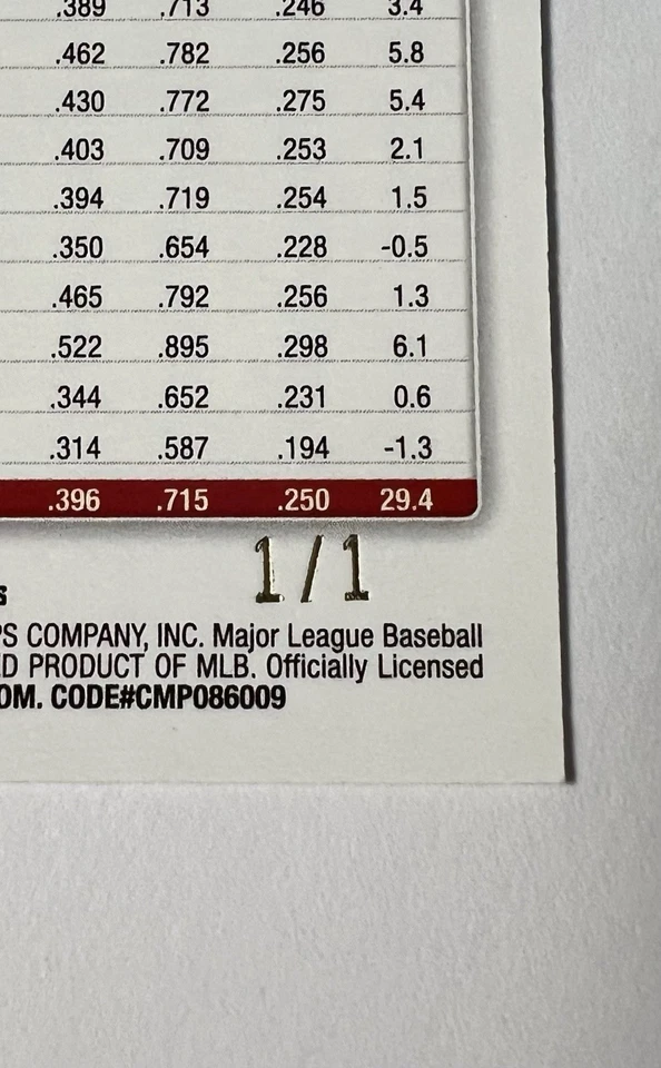 2024 Topps Update Series - Brandon Crawford First Card 1/1 SSP - Image 4 of 4