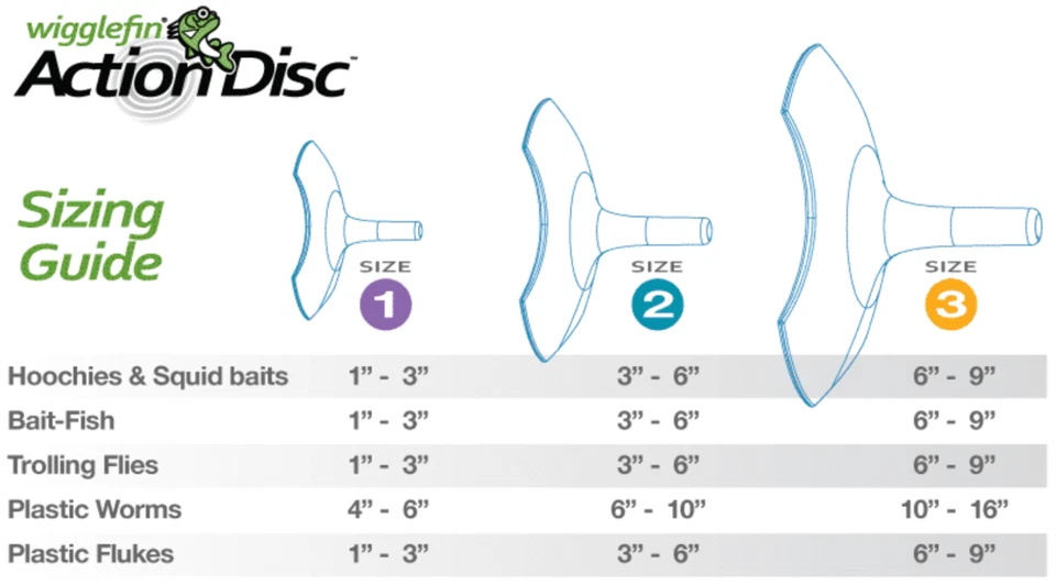 DISCOS DE ACCIÓN WIGGLEFIN / CUENTAS DE TAPÓN DE BLOQUEO DESLIZANTE - Señuelos de pesca para atar moscas ¡NUEVO! Foto 2 de 4