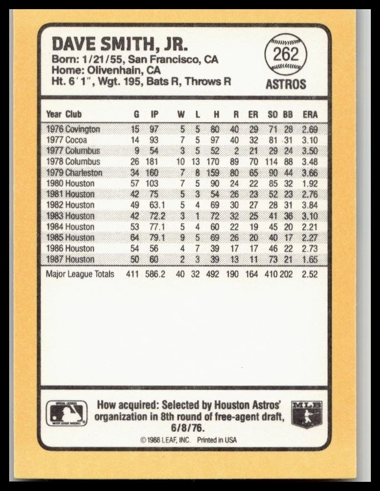 Dave Smith 1988 Donruss Baseball's Best Baseball Houston Astros - Image 2 of 2