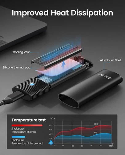 ORICO M.2 NVME TO USB 3.2 Enclosure Type-C Case Adapter SSD SATA External SSD - Picture 4 of 16