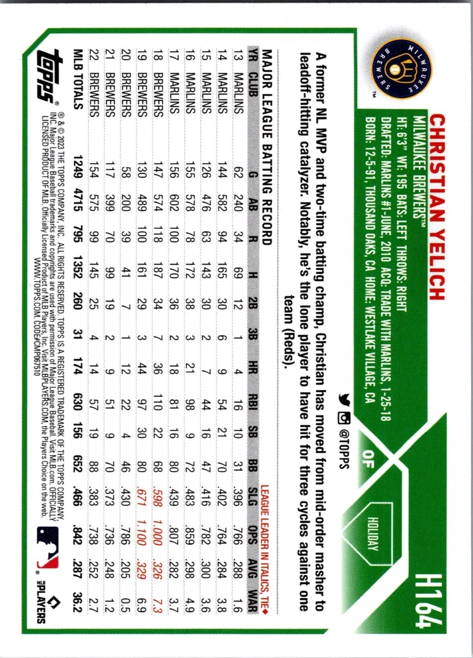 2023 Topps Holiday #H164 CHRISTIAN YELICH Metallic Snowflake Silver BREWERS - Image 2 of 2