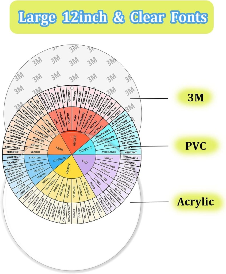 Feelings Wheel Large 12 inch Acrylic Emotion Wheel Chart For Therapy ...
