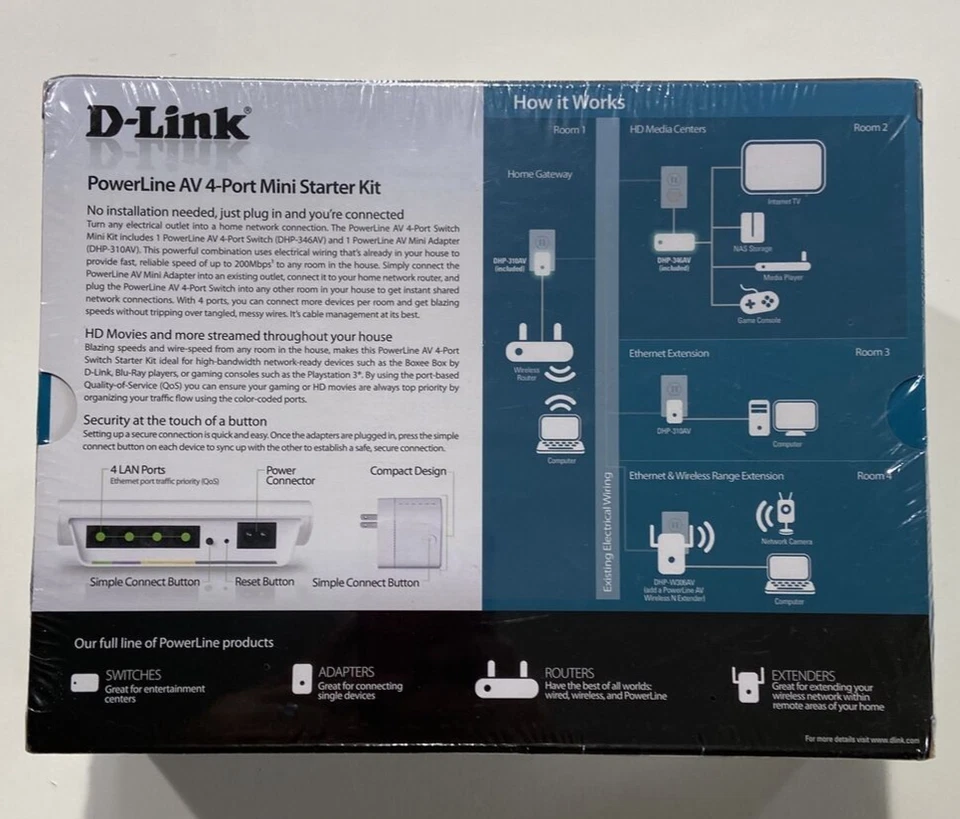 D-Link Systems, Inc. DHP-348AV Powerline AV 4-Port Switch Mini Kit - NEW /SEALED - Image 4 of 4
