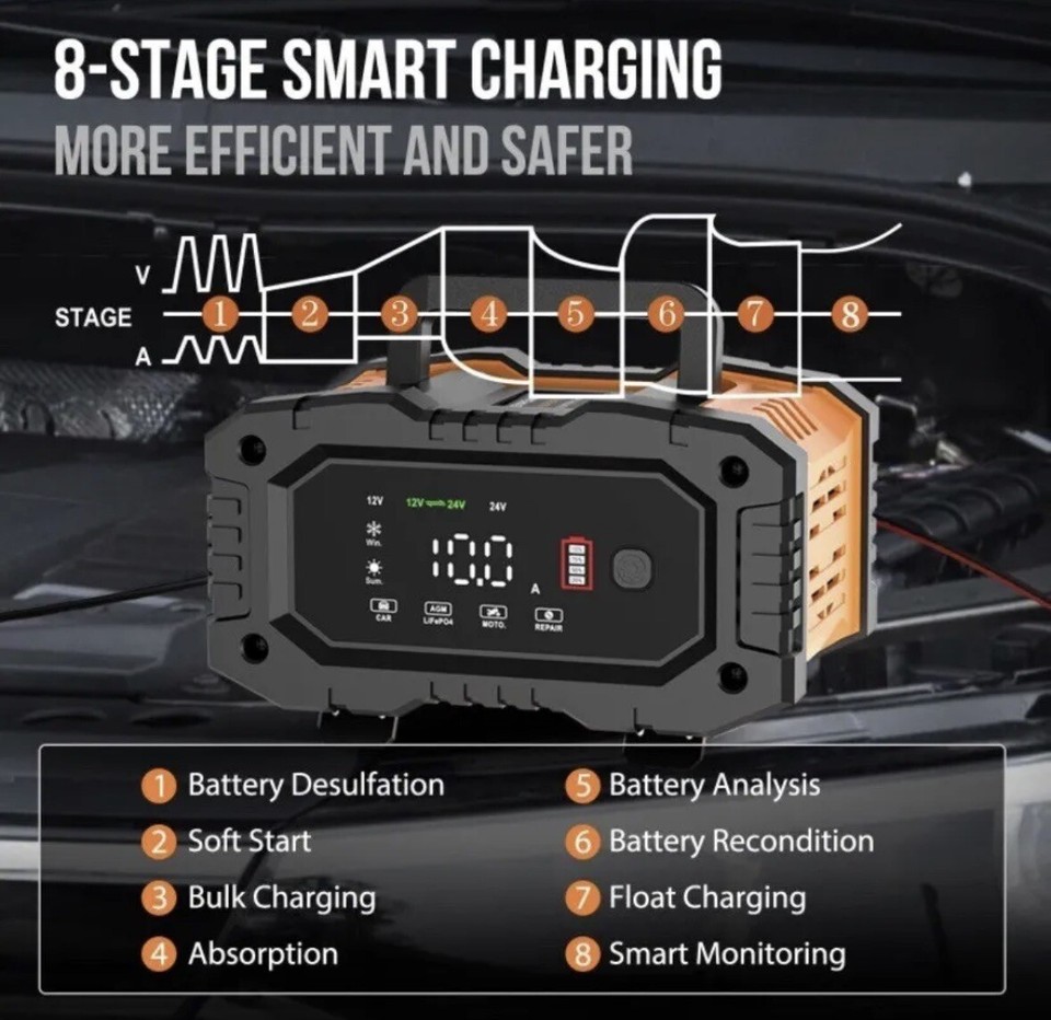NEXPEAK NC202 10Amp Battery Charger 12V 24V LiFePO4 Lead Acid Portable Car B... eBay