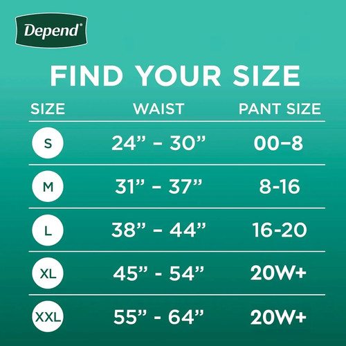 Depend Fresh Protection Womens Medium Incontinence Underwear Blush 60ct - Picture 4 of 8