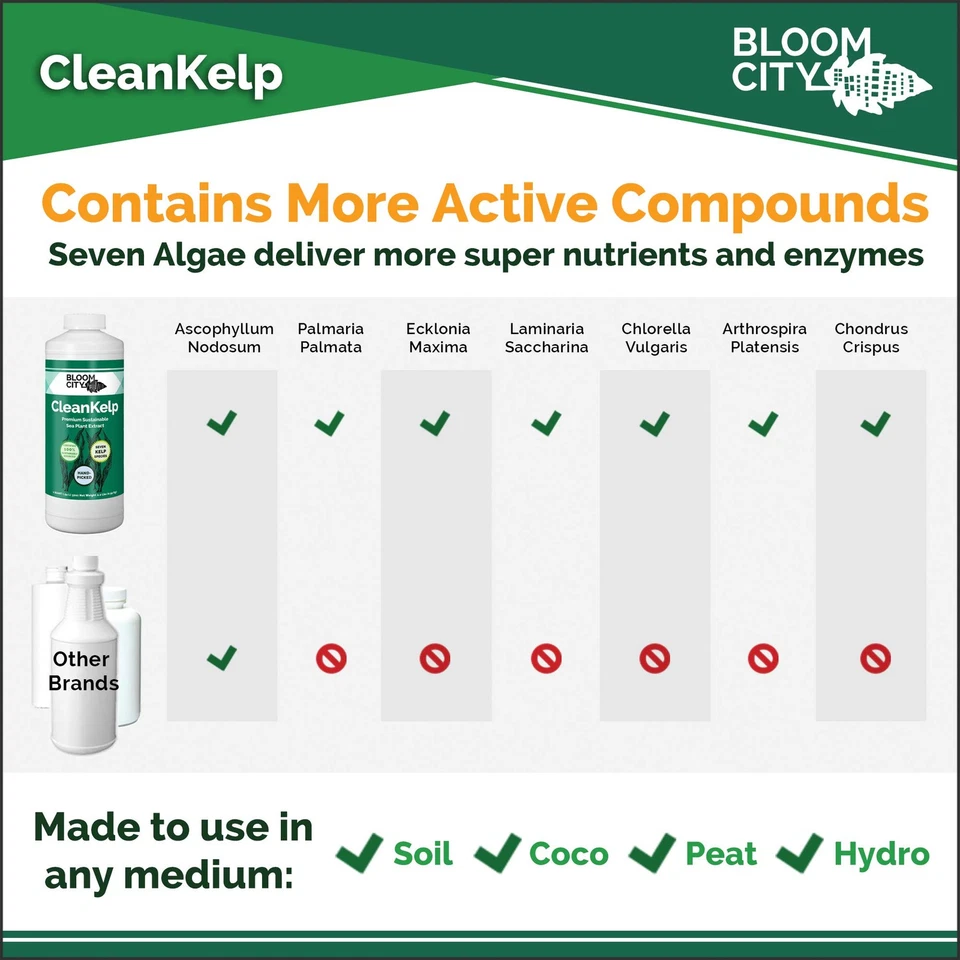 Suplemento fertilizante líquido orgânico de algas marinhas e algas marinhas, quarto (32 oz) concentrado... - Imagem 4 de 4