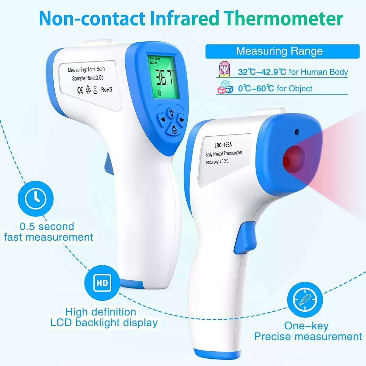 Infrared Forehead Thermometer, Non-Contact Household Body Thermometer  Temperature Meter Home Fast Measuring,Infrared Thermometer 