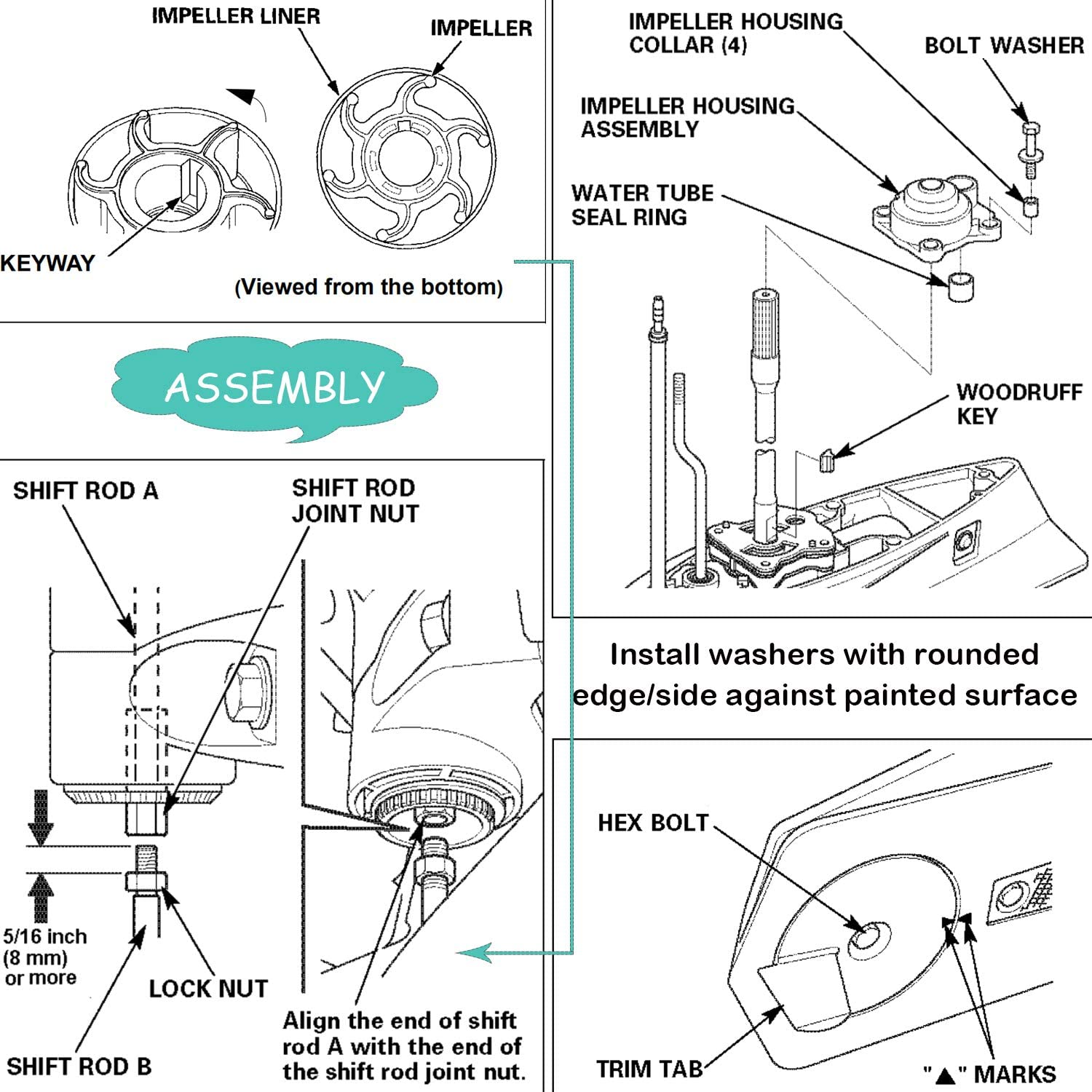 Complete Water Pump Kit for HONDA Outboards BF35A BF40A BF40D BF45A