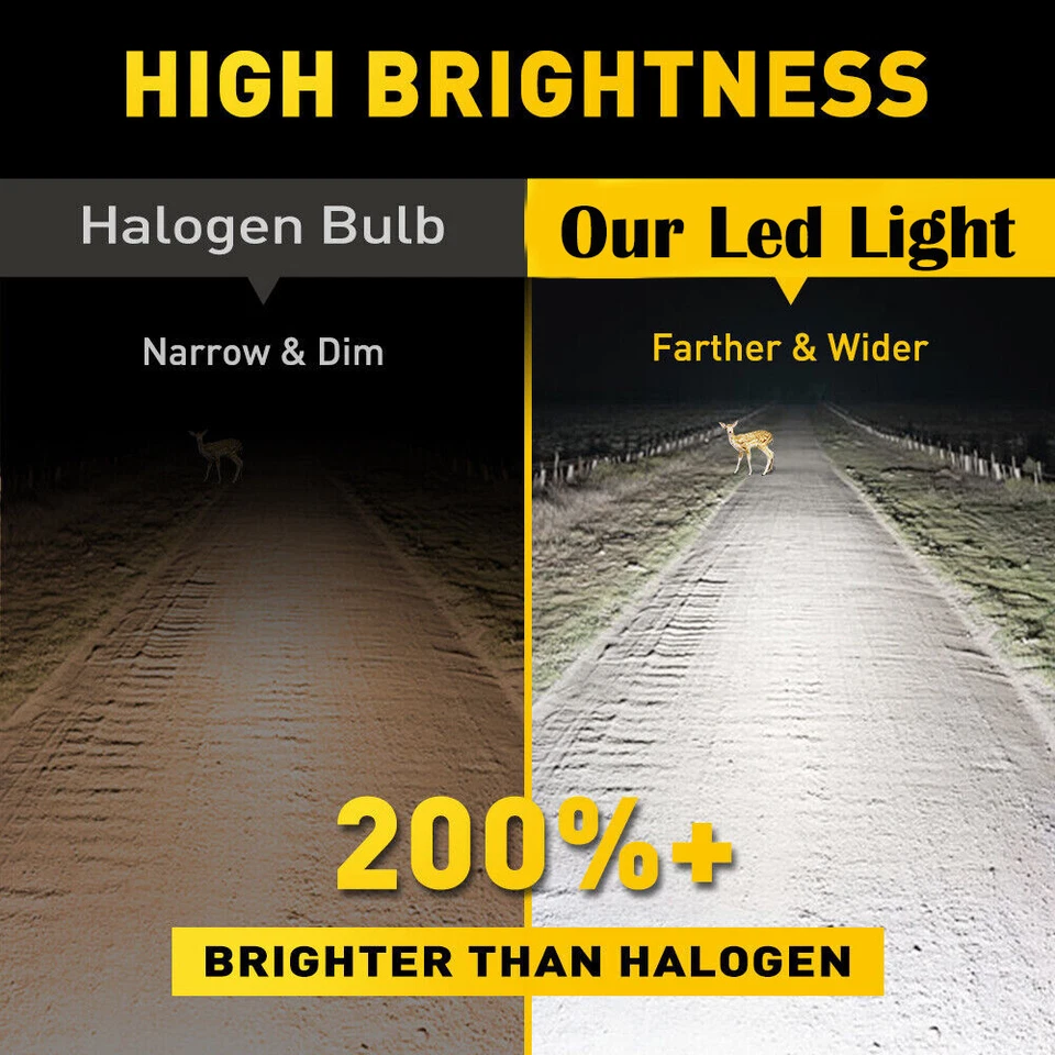 For Saturn Vue Base Sport Utility 2002-2007 LED Headlight Fog Light Bulbs 6500K - Image 4 of 4