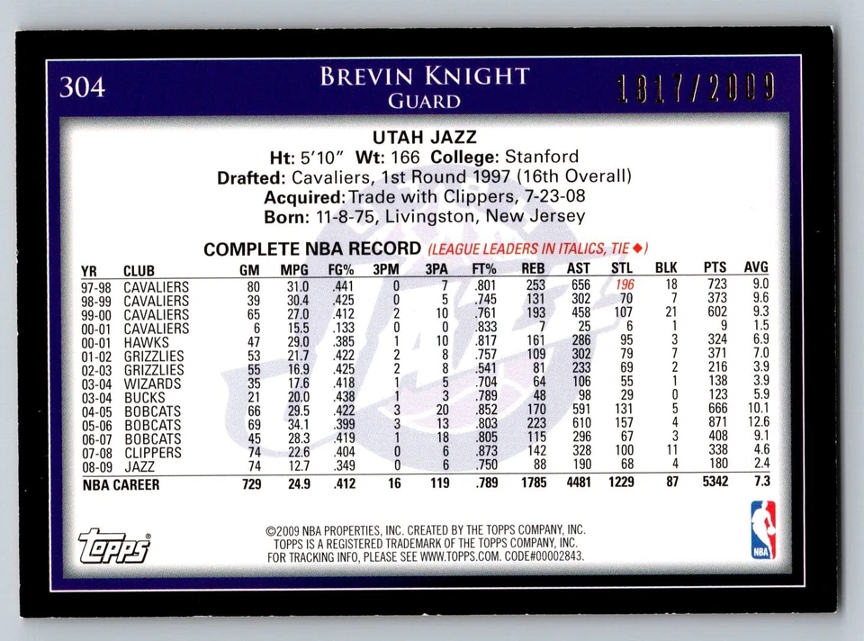 2009-10 Topps GOLD /2009 #304 Brevin Knight Utah Jazz - Image 2 of 2
