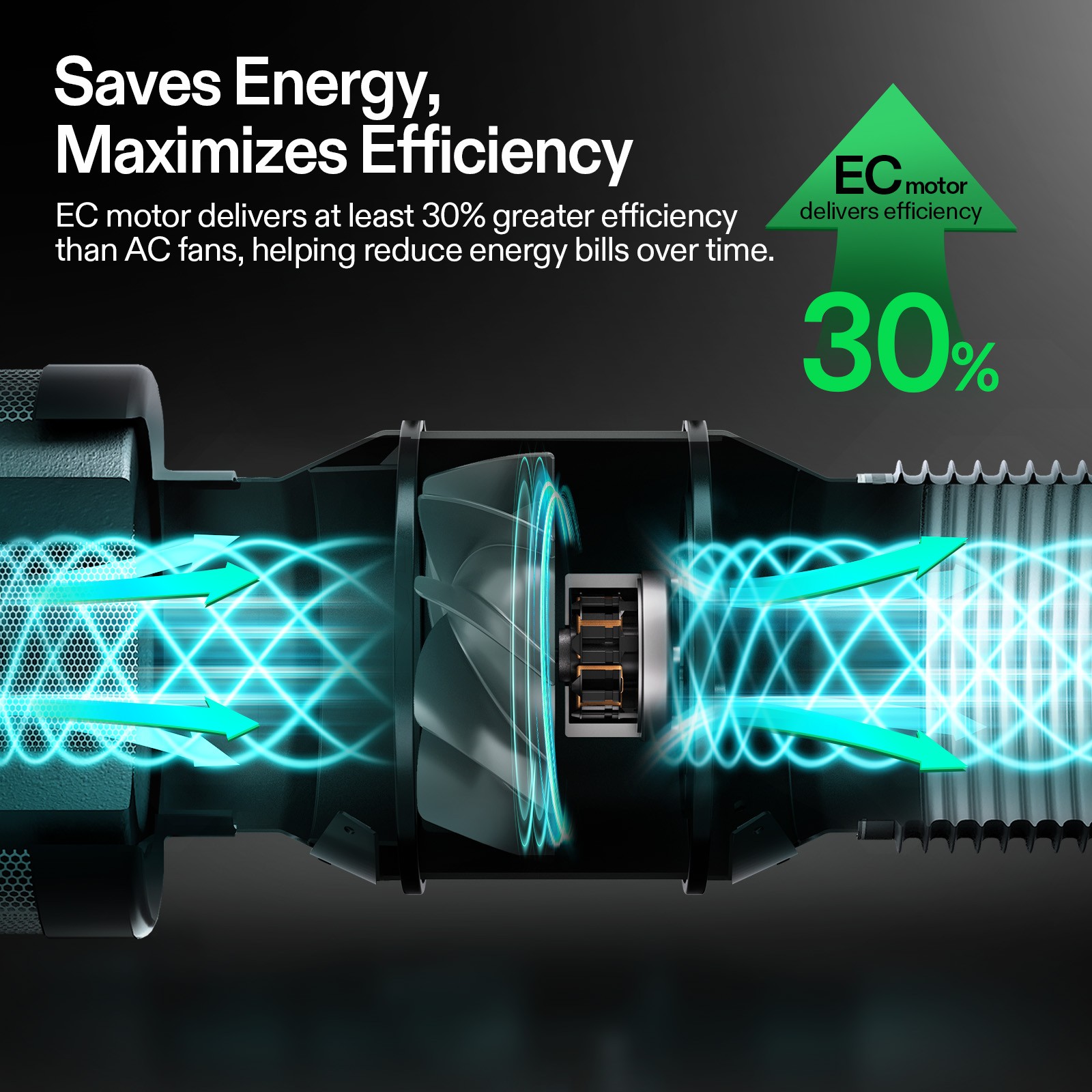 VIVOSUN 4x4FT E42A+ PRO Grow Tent Kit w/ Aerolight AW400SE & T6 Ventilation Kit