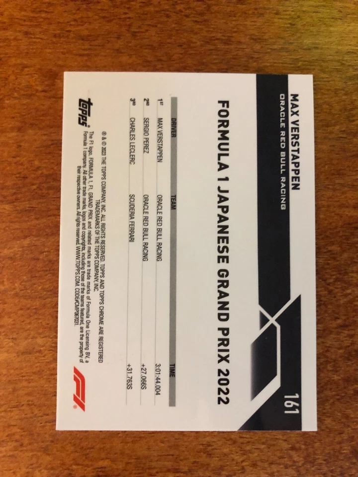 2023 Topps Chrome Formula 1 #161 Max Verstappen Mini Diamond /299 Red Bull - Image 2 of 2