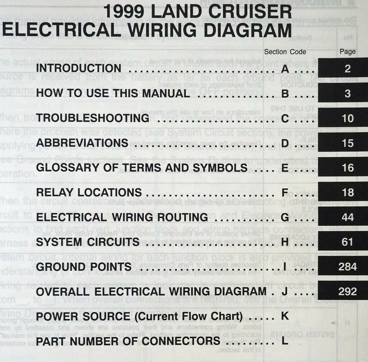 TOYOTA MEGA CRUISER 配線図集 1999年 1999 Toyota Land Cruiser Electrical Wiring Diagrams Original