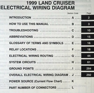 TOYOTA MEGA CRUISER 配線図集 1999年 1999 Toyota Land Cruiser Electrical Wiring Diagrams Original