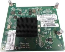 HPE 656452-001 QMH2572 8GB 2-Port FC HBA  US SELLER