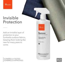 Restore Fabric Protector Water-Repellent Spray for Outdoor Fabrics 16oz