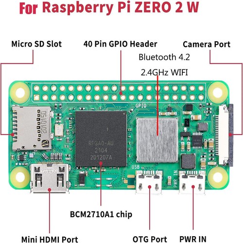 1GHz ARM11 Cortex-A53 Quad-core 512MB RAM Motherboard for Raspberry Pi Zero 2W - Picture 5 of 6