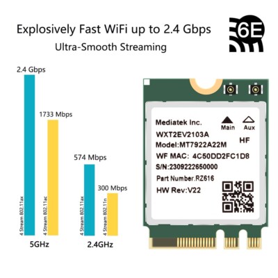 MT7922A22M MT7922 M.2 WIFI 6E 802.11AX Tri-Band 5374Mbps