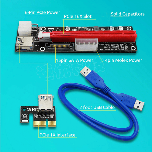 PCI-E 1x to 16x Powered USB3.0 GPU Riser Extender Adapter Card Board Cable - Picture 12 of 12