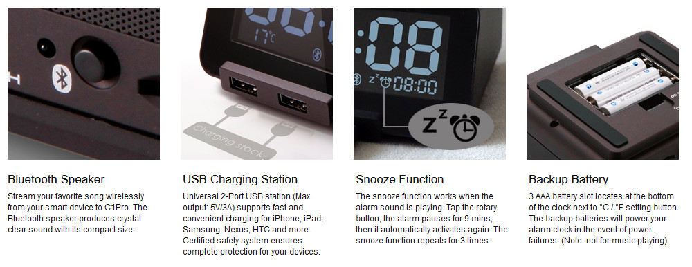 HOMTIME C1 PRO ALARM CLOCK -BLUETOOTH SPEAKER-USB CHARGING-ROOM TEMPERATURE