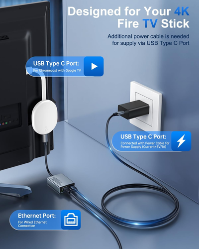 Adaptateur Ethernet 1000Mbps pour Chromecast avec Google TV, USB Type C vers RJ45 Gig - Photo 4 sur 12
