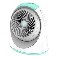 Vornadobaby Breesi Nursery Air Circulator, New, Free Shipping on sale Vornadobaby Breesi Nursery Air Circulator, New, Free Shipping on sale