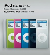 Apple iPod Nano 2nd Generation 2GB 4GB 8GB New Battery sliver red green bluepink